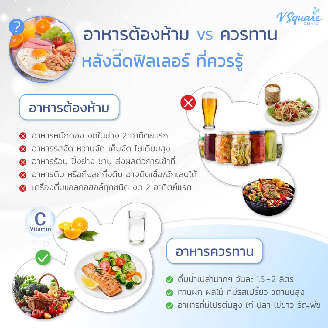 หลังฉีดฟิลเลอร์ปาก ห้ามกินอะไร