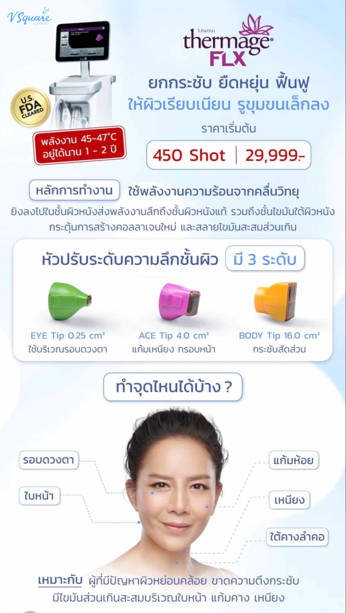 การทำงาน Thermage คุณต่าย