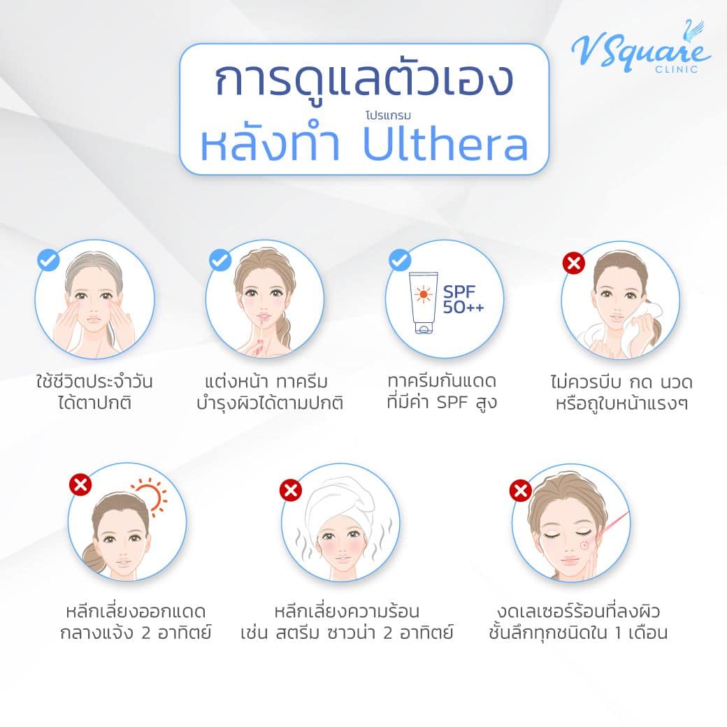 การดูแลตัวเองหลังทำ Ulthera SPT