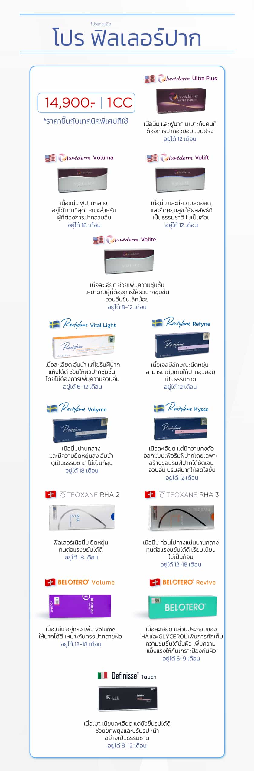 Landingpage_โปรฟิลเลอร์ปาก_ใส่ราคา_MO