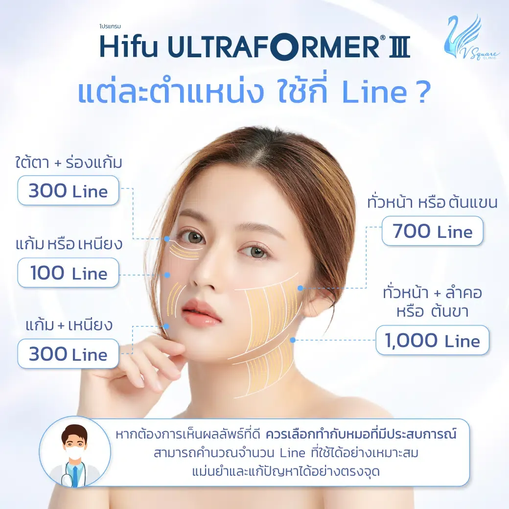 Hifu ข้อดี ข้อเสีย มีอะไรบ้าง ? ผลลัพธ์เป็นอย่างไร ? หน้าเรียวจริงไหม