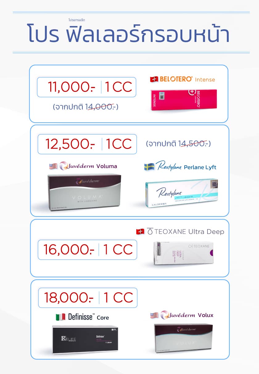 ฟิลเลอร์กรอบหน้า ราคา