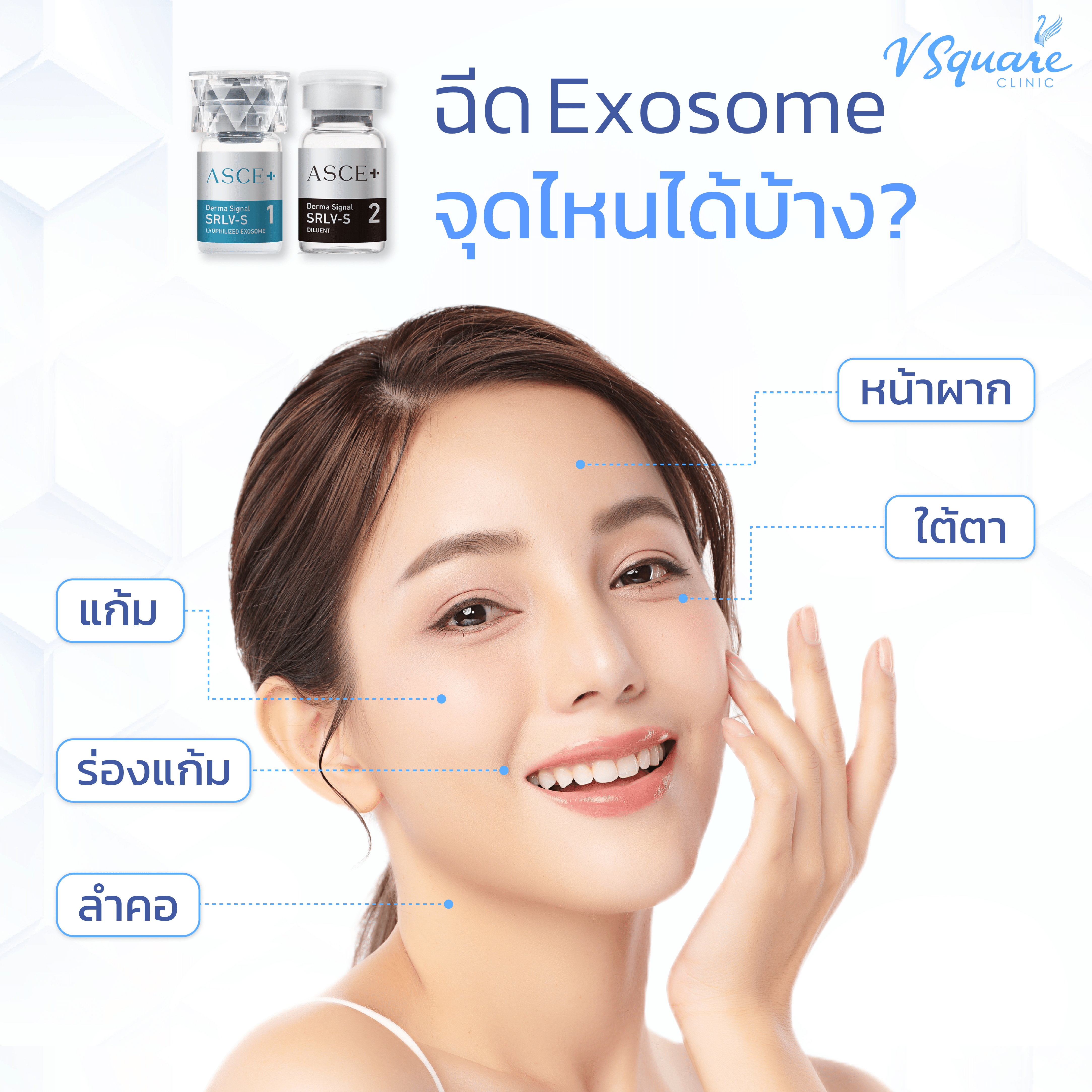 exosome ฉีดจุดไหนได้บ้าง