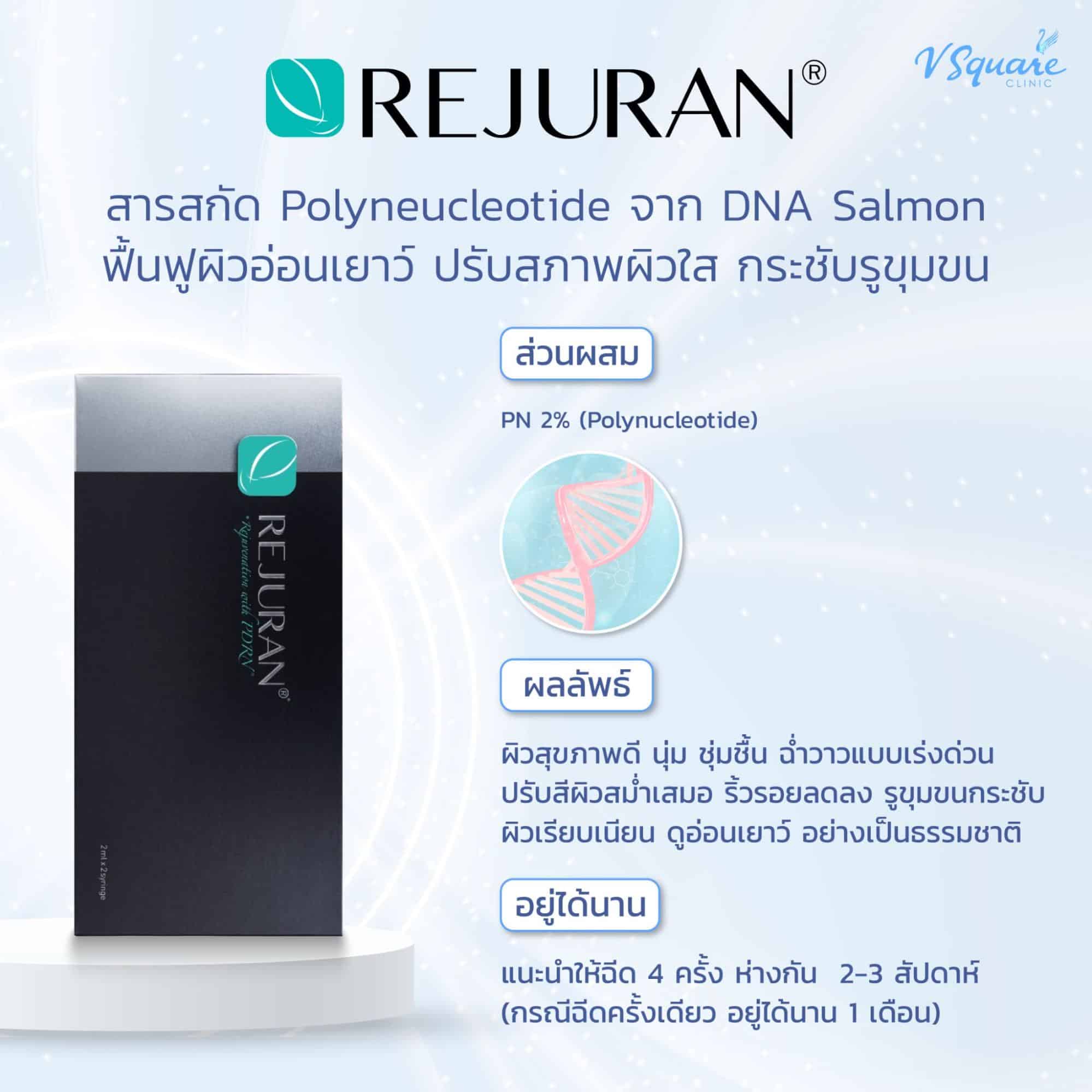 ฉีด rejuran รักษาหน้ามัน