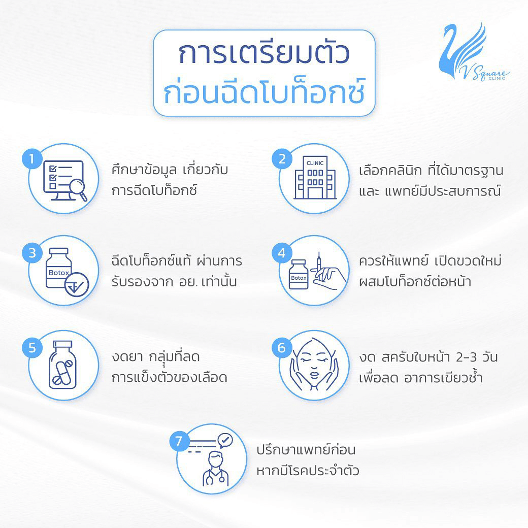 ก่อนฉีดโบท็อกซ์ neuronox เตรียมตัวอย่างไร