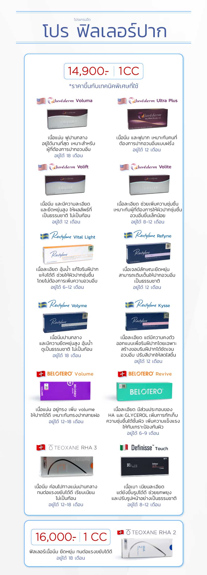 Landingpage_โปรฟิลเลอร์ปาก_ใส่ราคา_MO