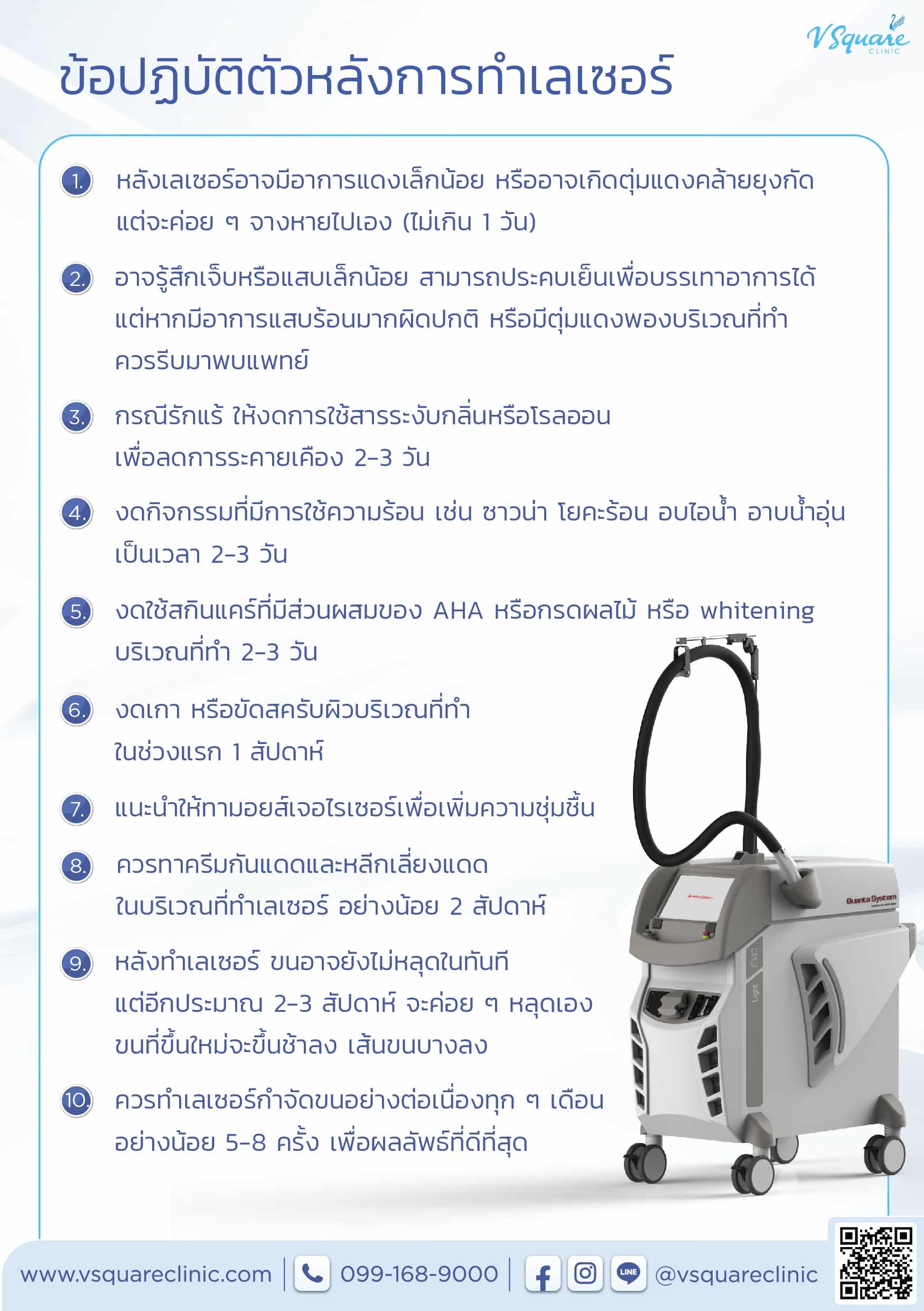 การดูแลตัวเองหลังทำ Whole Bikini Laser