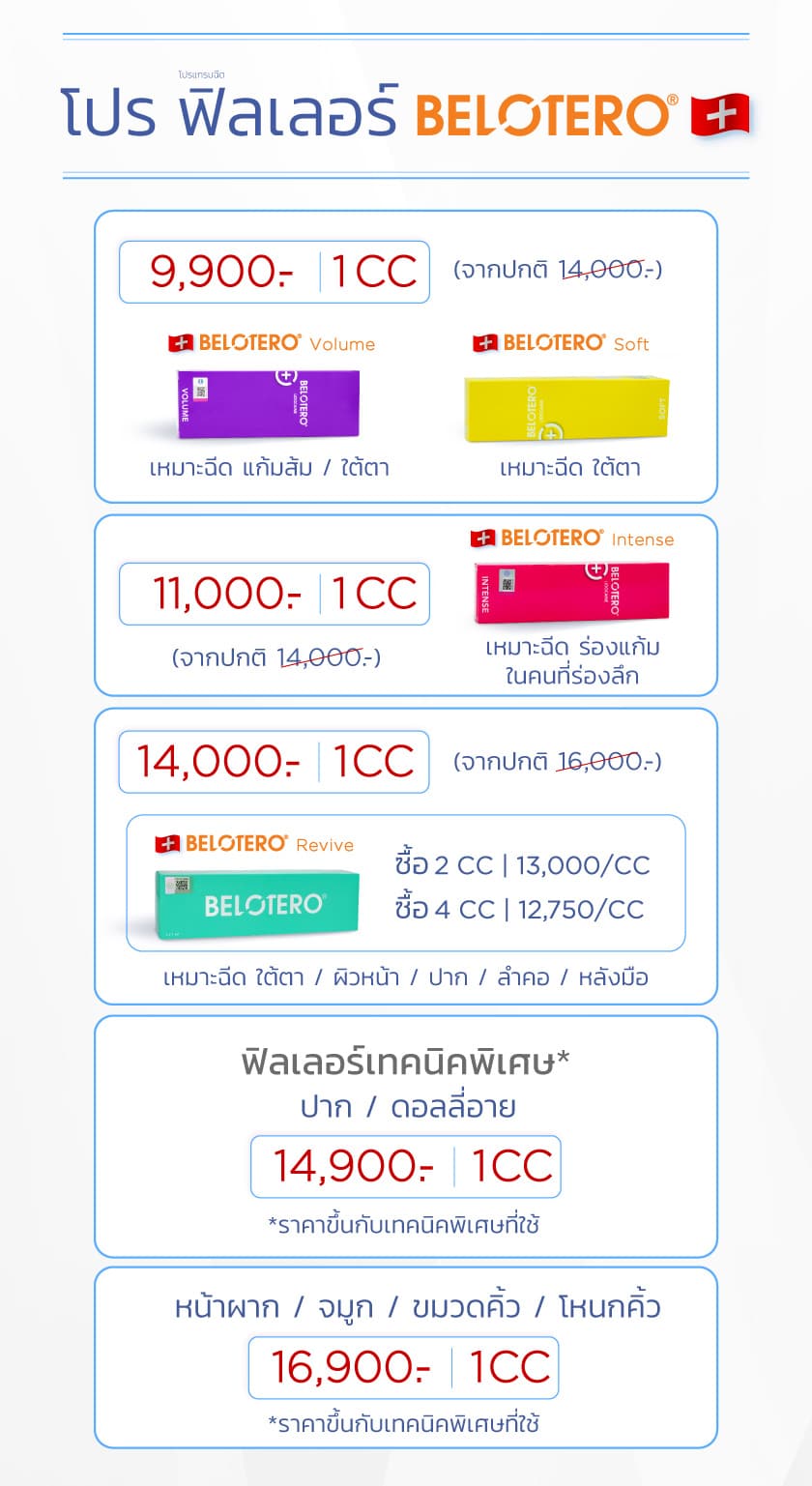 โปรฟิลเลอร์-Belotero_1