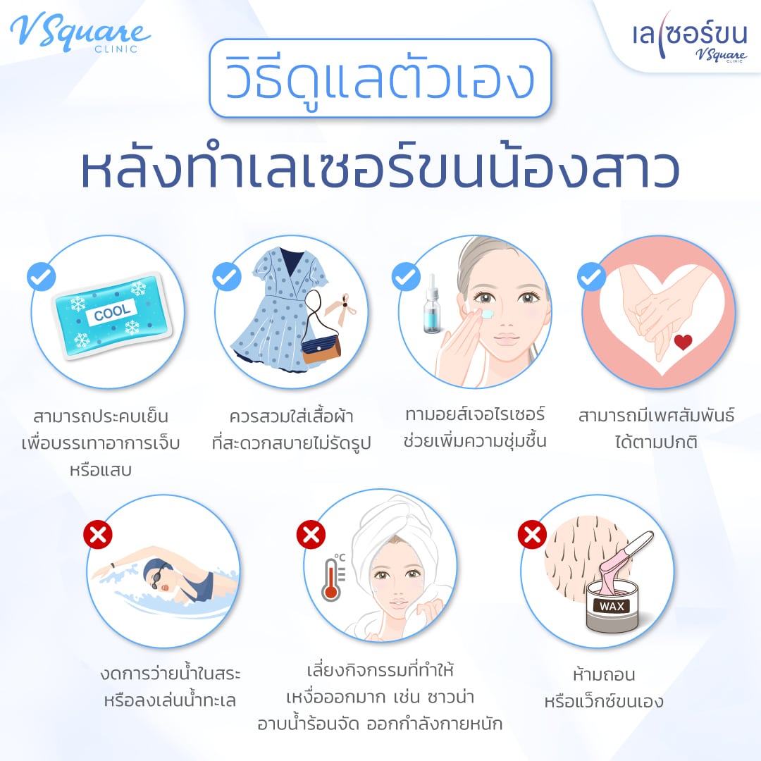 ข้อควรปฏิบัติ และการดูแลตัวเองหลังเลเซอร์แคม