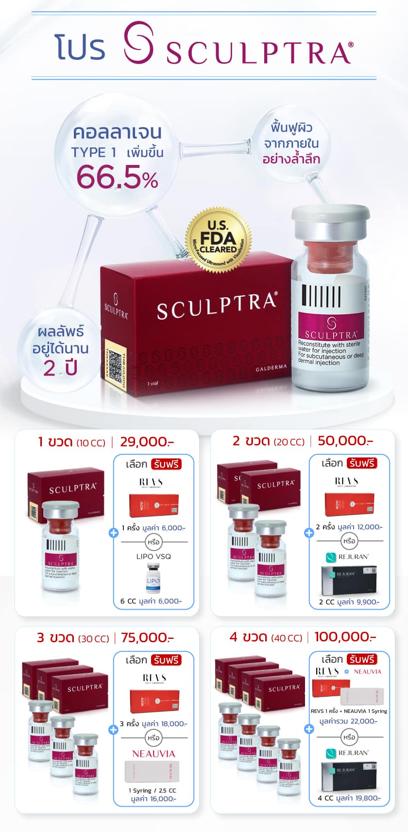 โปรโมชัน Sculptra