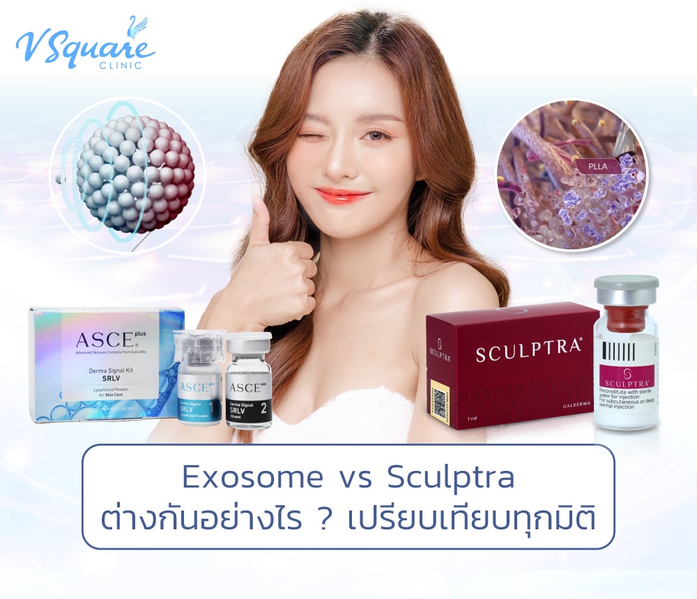 Exosome vs Sculptra