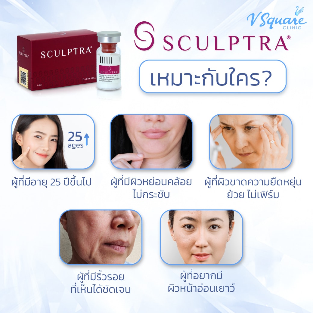 Sculptra เหมาะกับใคร