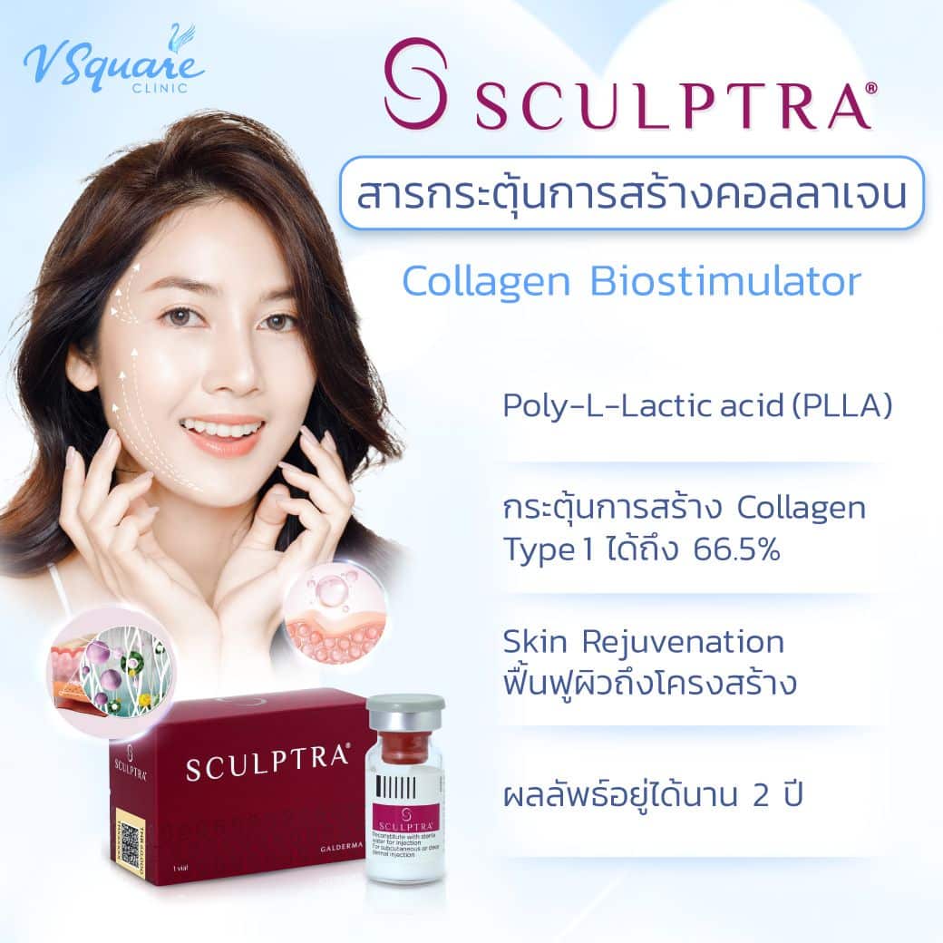 ฉีด Sculptra