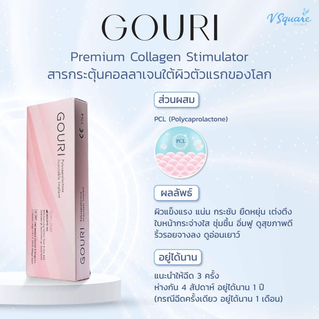 ฉีด gouri