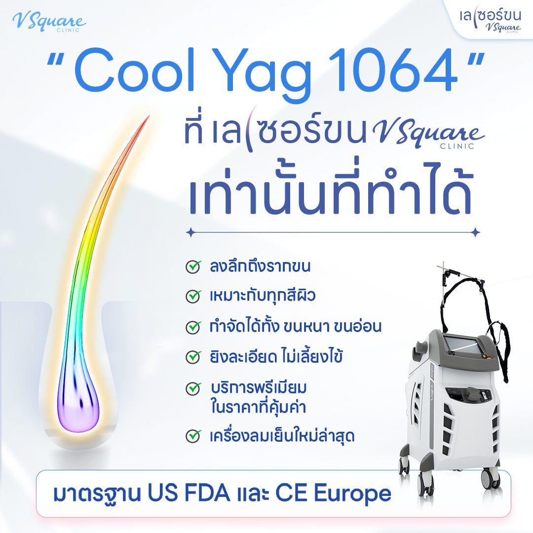 เลเซอร์ขน โปรแกรม Cool Yag 1064