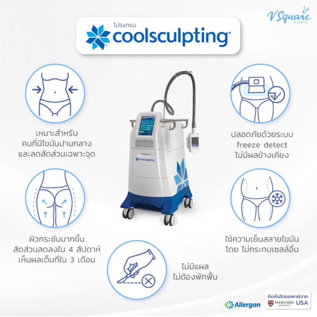 Coolsculpting ลดน่อง