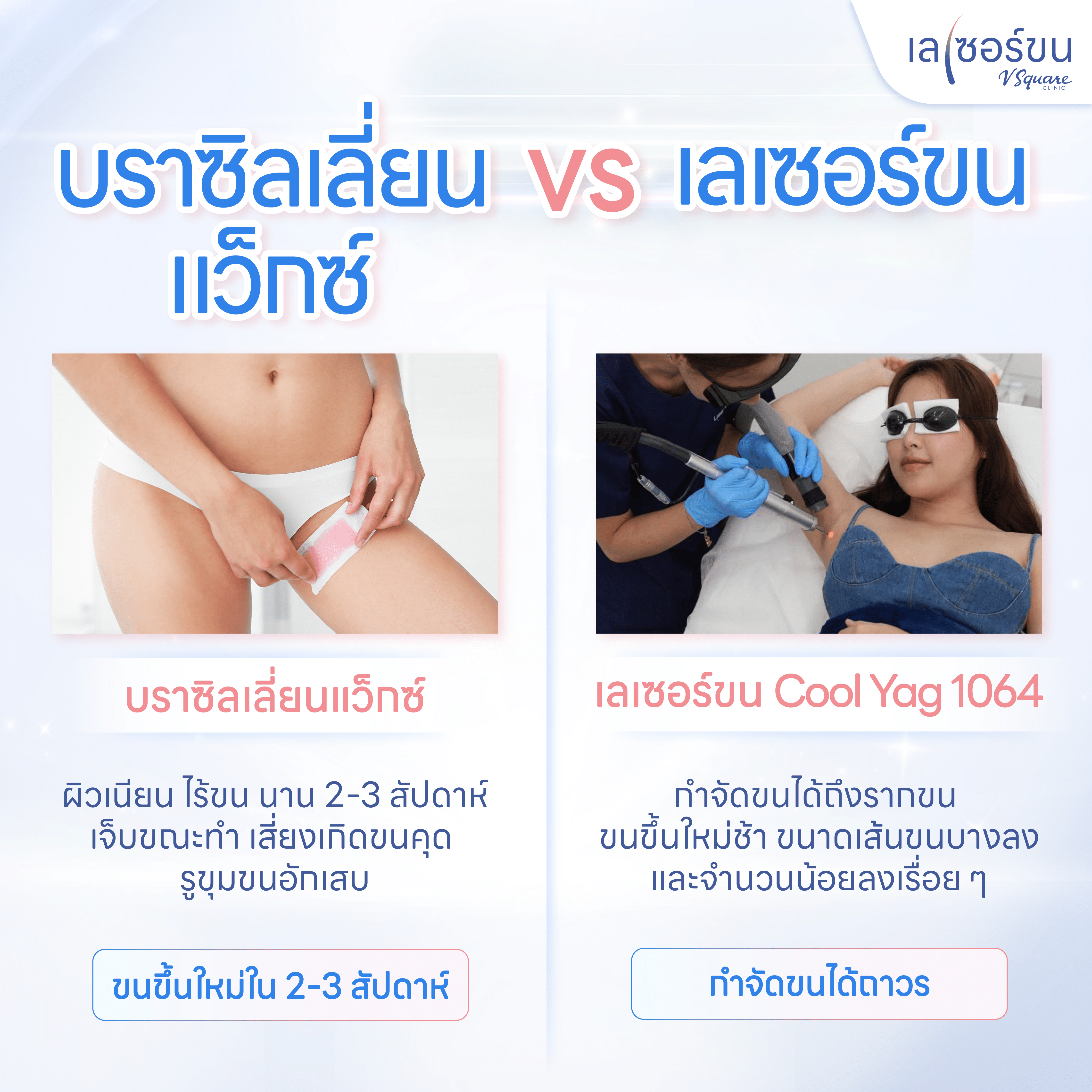 กำจัดขนวิธีไหนดี