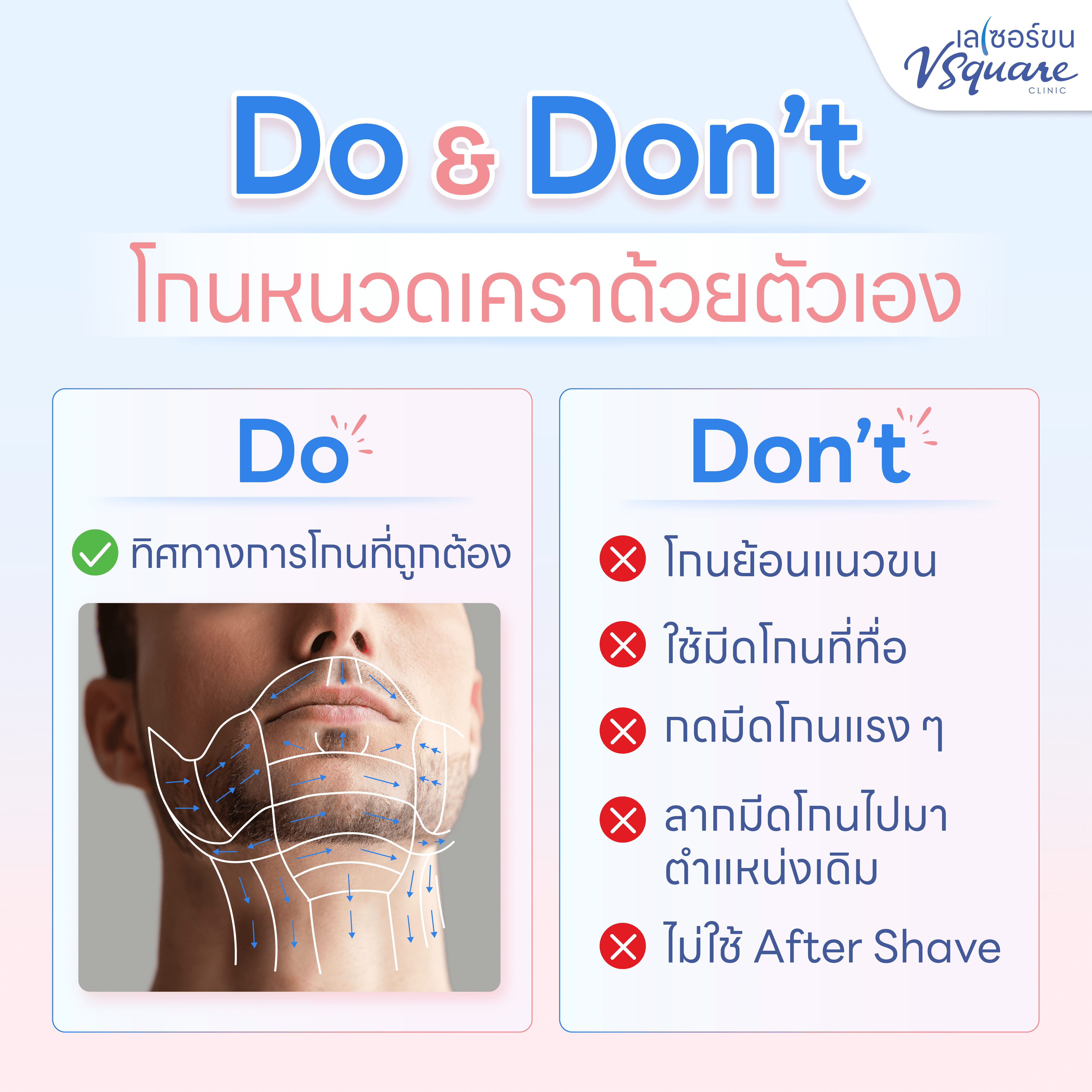 ข้อควรระวังในการโกนหนวด