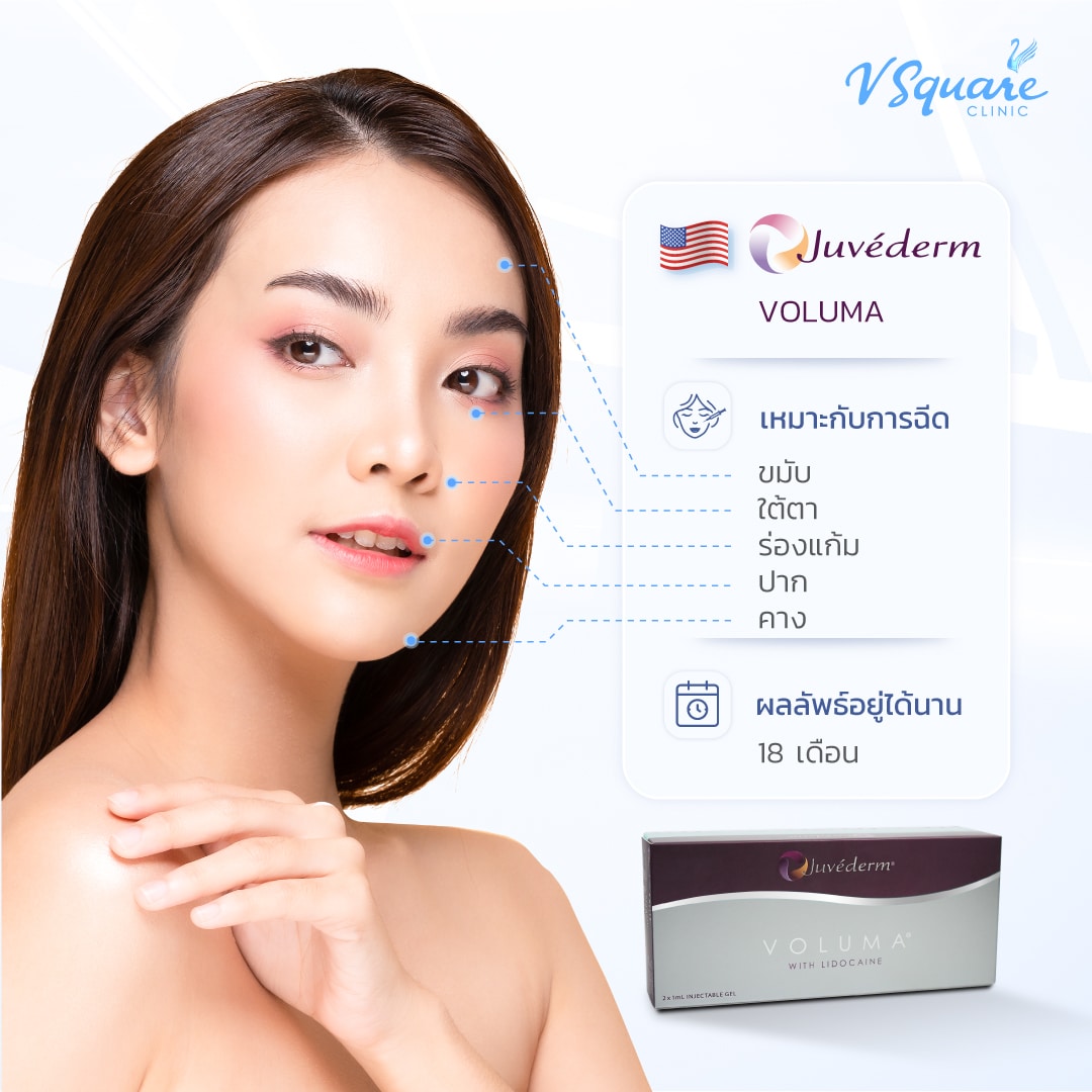 Juvederm Voluma