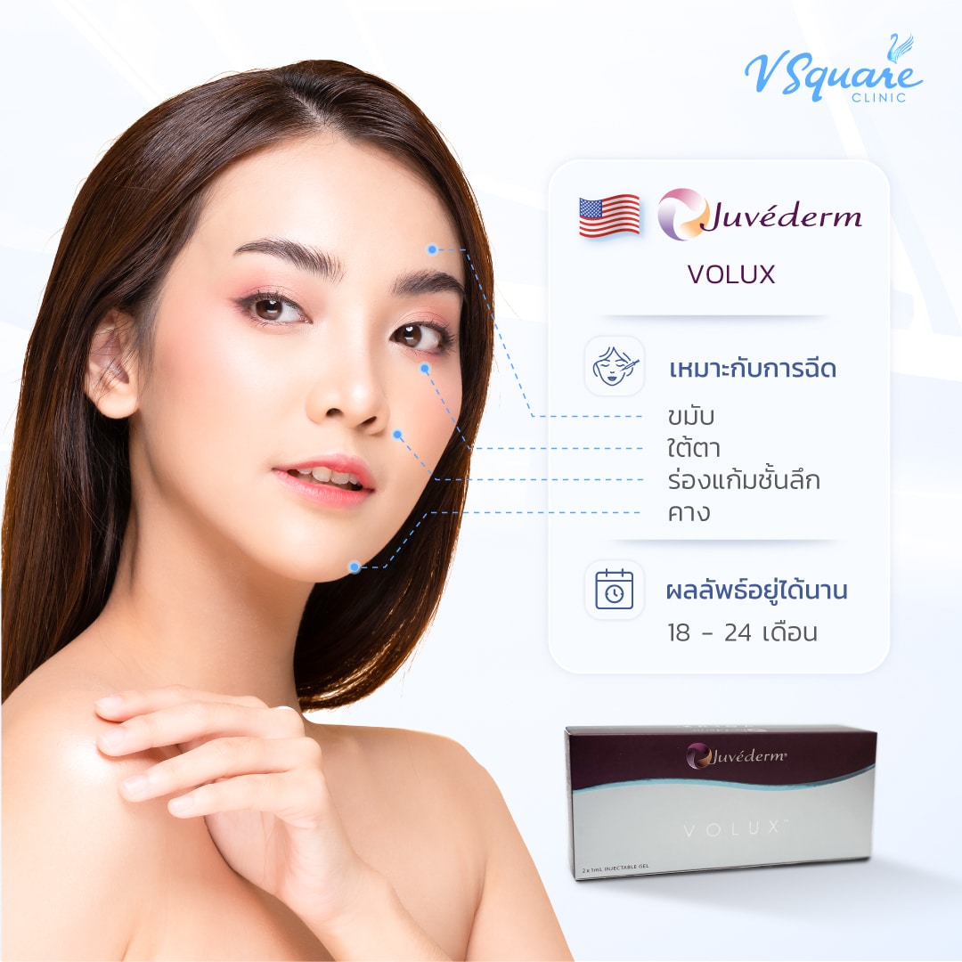 Juvederm Volux