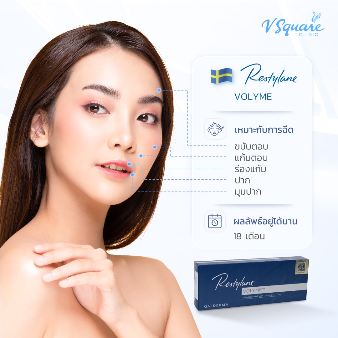 Restylane Volyme