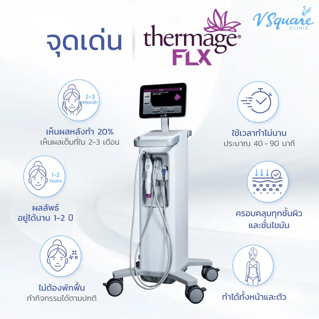 Thermage ต้นแขน