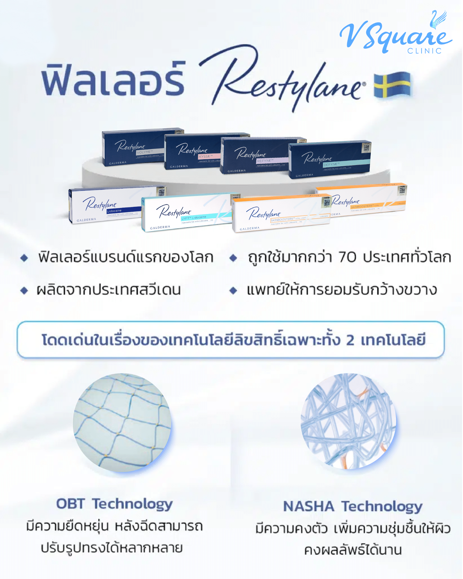 ฟิลเลอร์ Restylane