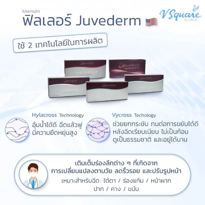 ฟิลเลอร์ยี่ห้อ Juvederm