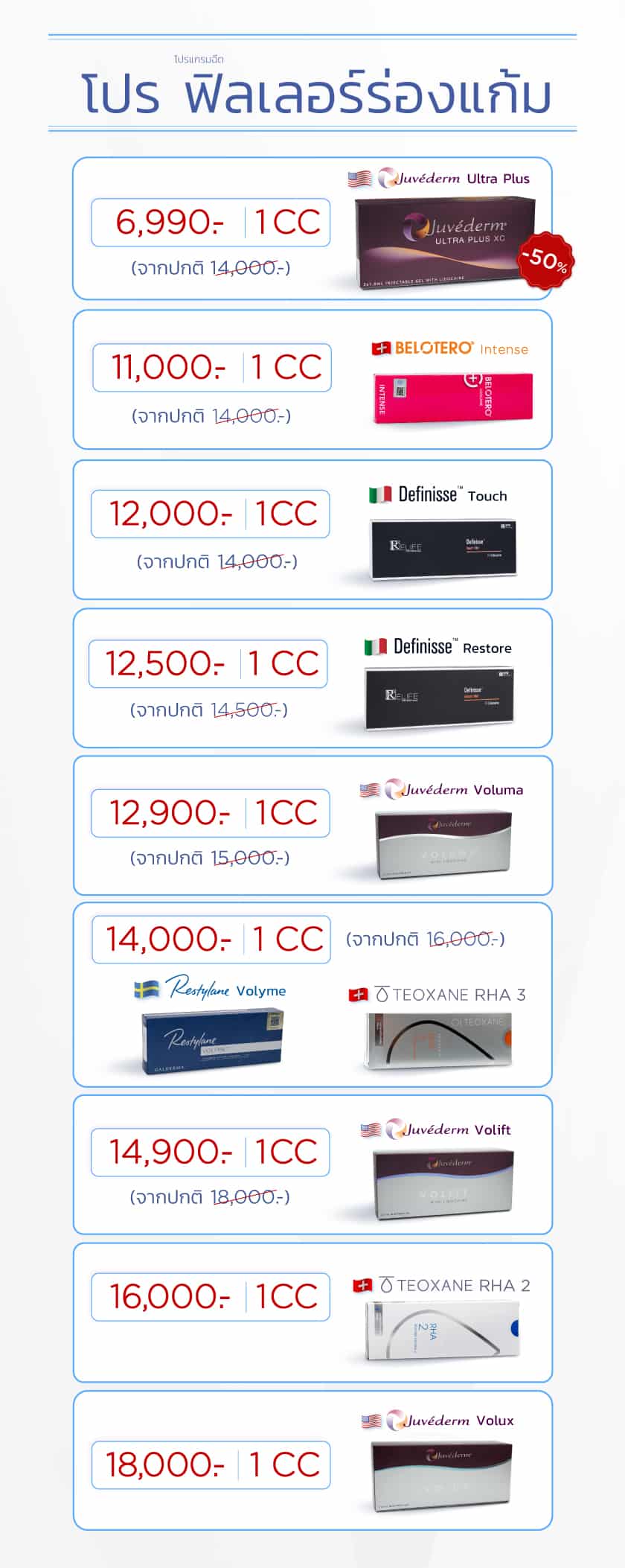 โปรฟิลเลอร์ร่องแก้ม