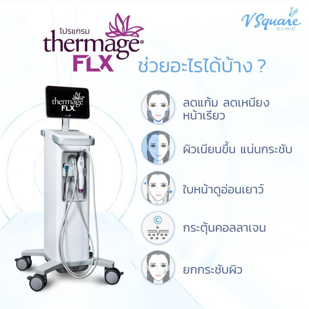 thermage ช่วยเรื่องอะไร