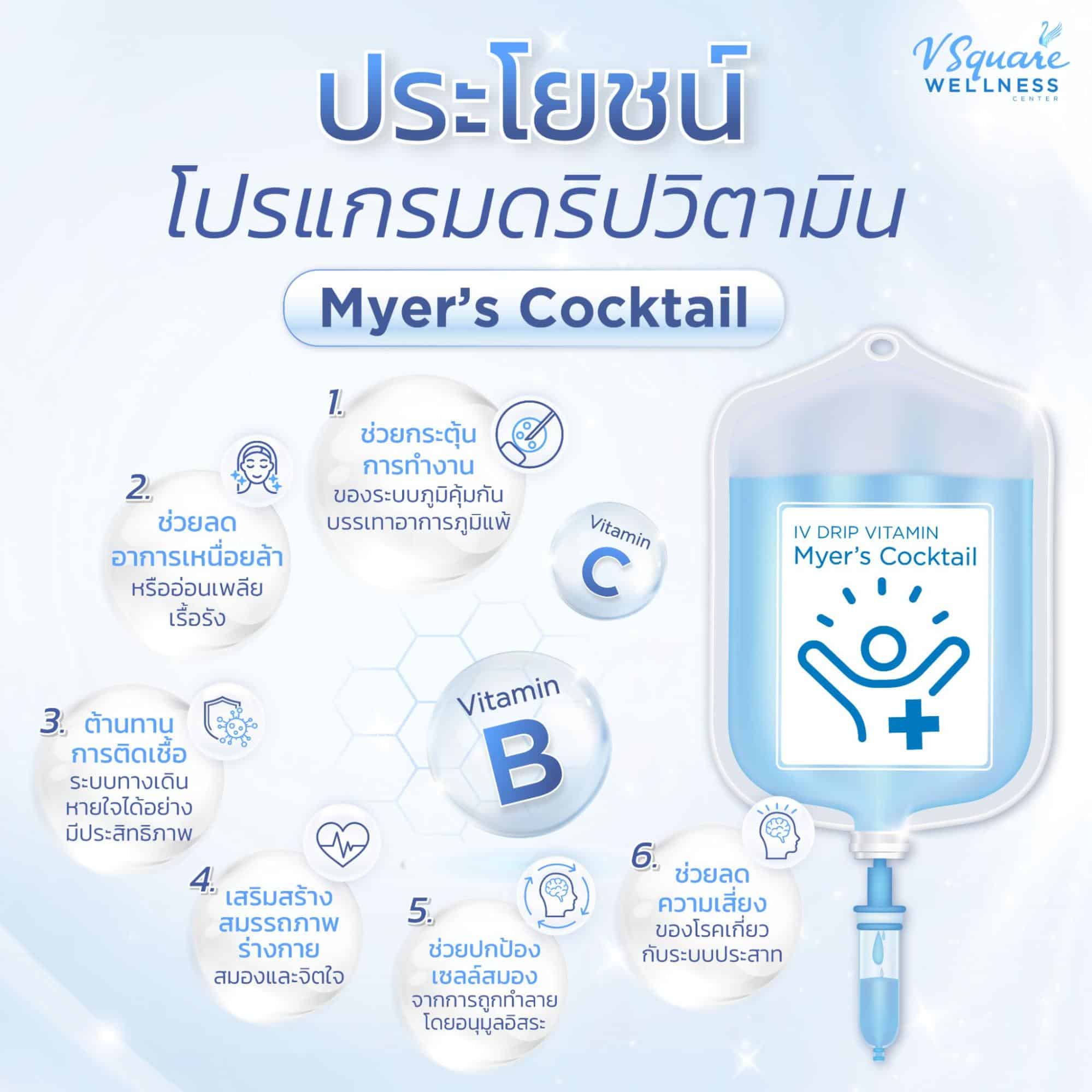 ประโยชน์ Mayer_s Cocktail